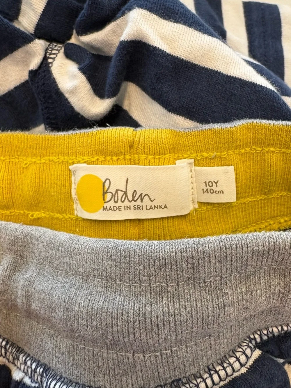 Boden guc tagged
